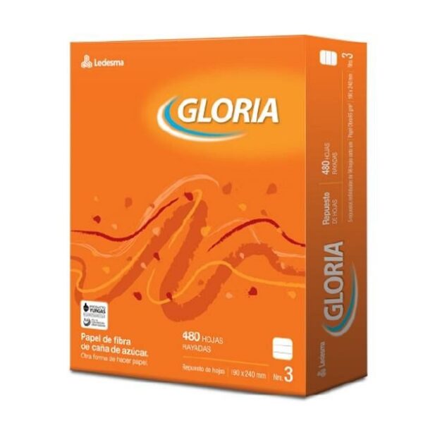 Repuesto Gloria