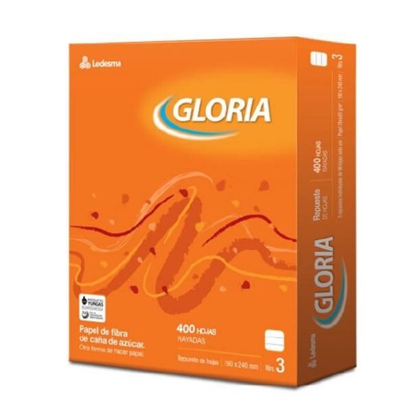 Repuesto gloria